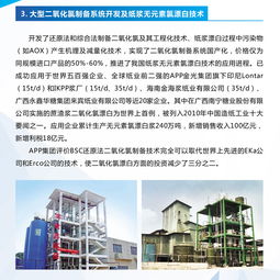 廣西清潔化制漿造紙與污染控制重點實驗室 廣西大學(xué)輕工與食品工程學(xué)院